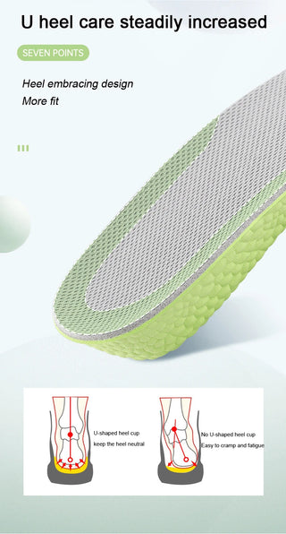 The Upsole™ 2.0